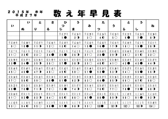 添付画像